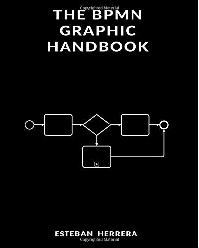 The BPMN Graphic Handbook