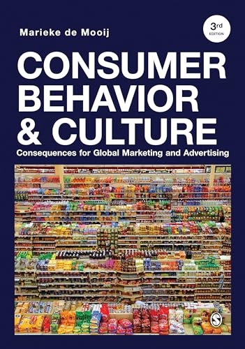 Consumer Behavior and Culture