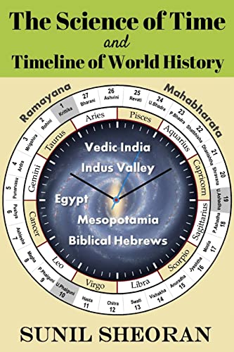 The Science of Time and Timeline of World History