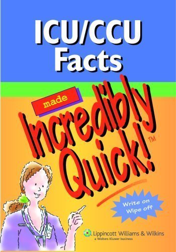 ICU/CCU Facts Made Incredibly Quick!