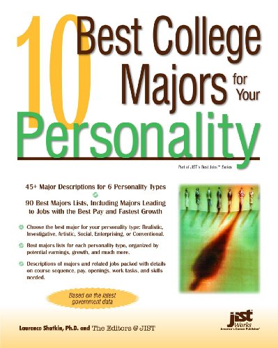 10 Best College Majors for Your Personality