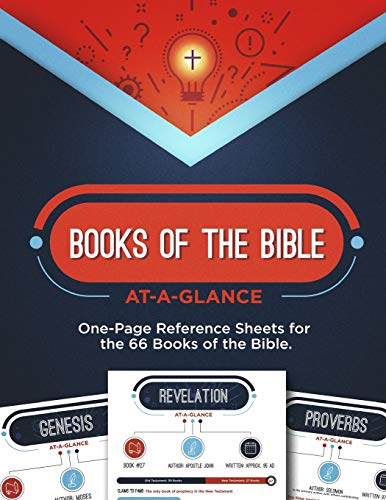 Books of the Bible At-A-Glance