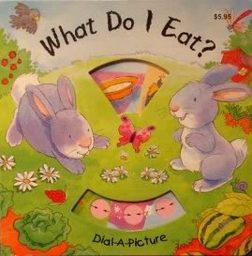 What Do I Eat?