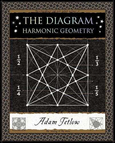 The Diagram