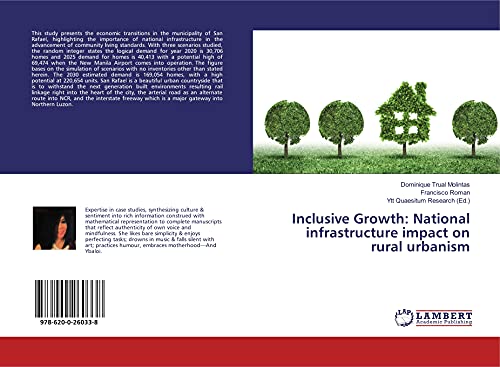 Inclusive Growth: National infrastructure impact on rural urbanism