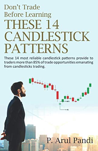 DONT TRADE BEFORE LEARNING THESE CANDLESTICK PATTERNS These most reliable candlestick patterns provide to traders more than of trade opportunities emanating from candlesticks trading