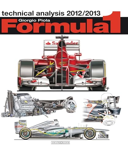 Formula 1 Technical Analysis