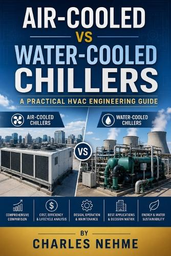Air-Cooled vs Water-Cooled Chillers
