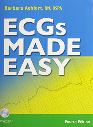 Preparation for the CLEP: College-Level Examination Program