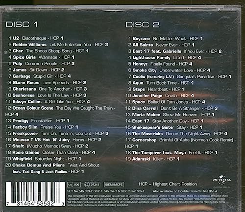 The 90's: the Ultimate 90's Hits Collection