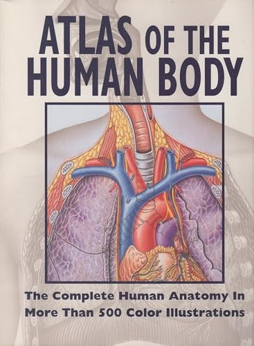 Atlas of the Human Body