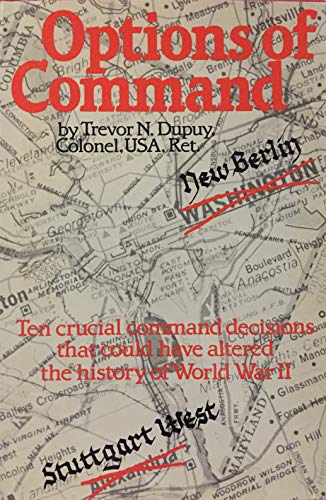 Options of Command