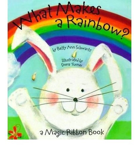 What Makes a Rainbow?