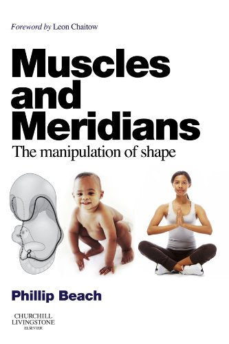 Muscles and Meridians