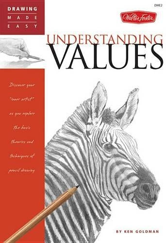 Understanding Values