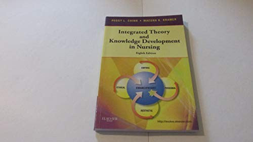 Integrated Theory & Knowledge Development in Nursing