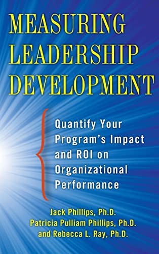 Measuring Leadership Development: Quantify Your Program's Impact and ROI on Organizational Performance