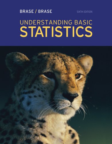 Understanding Basic Statistics