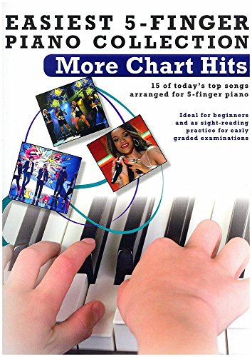 Easiest 5-Finger Piano Collection
