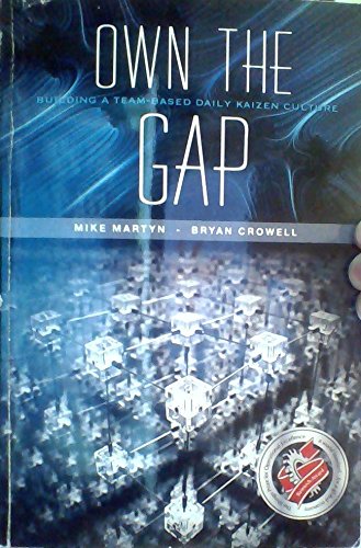 Own the Gap