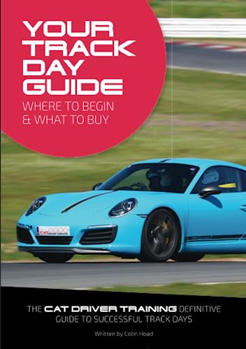 Your Track Day Guide : Where to Begin and What to Buy