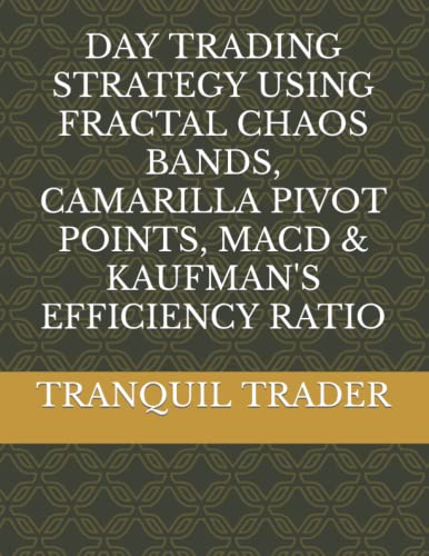 DAY TRADING STRATEGY USING FRACTAL CHAOS BANDS, CAMARILLA PIVOT POINTS, MACD & KAUFMAN'S EFFICIENCY RATIO