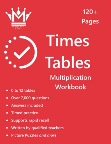 Times Tables: Multiplication