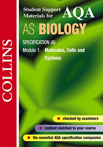 AQA (A) Biology