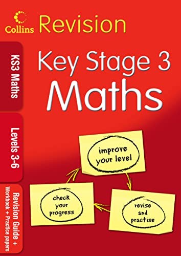 KS3 Maths L36