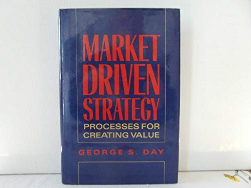 Marketing Driven Strategy