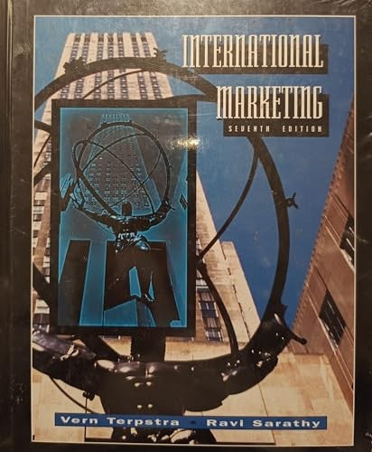 International Marketing