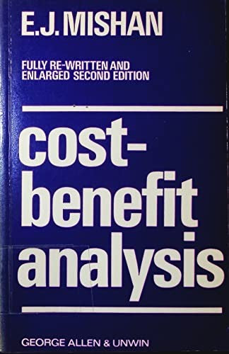 Cost-benefit Analysis