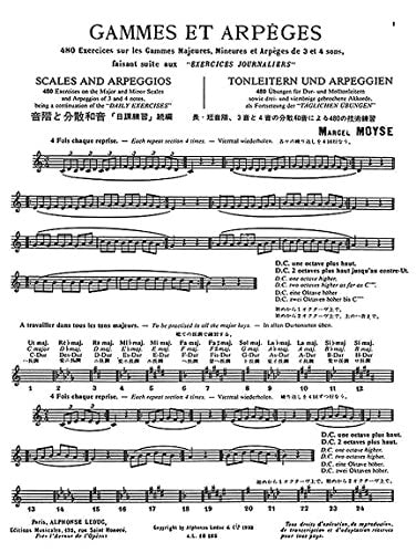 Marcel Moyse: Scales and Arpeggios