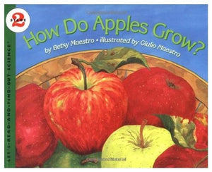 How Do Apples Grow?