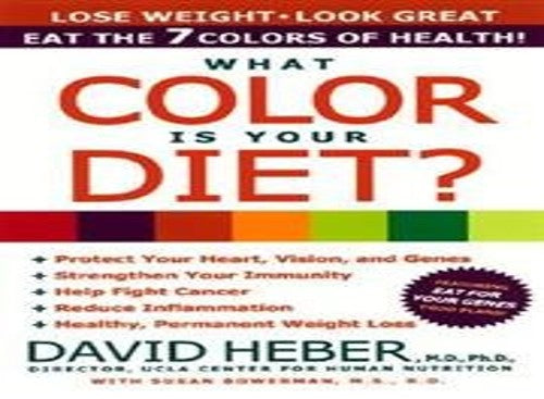 What Color is Your Diet?