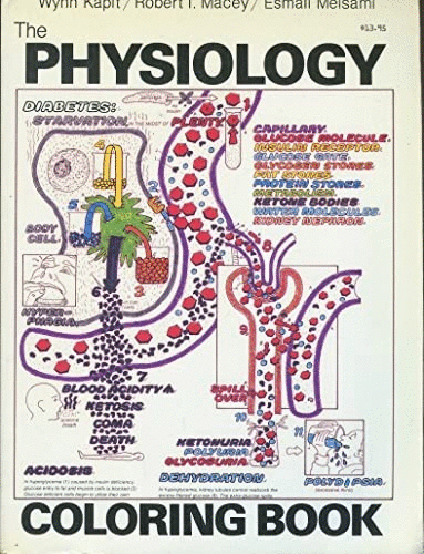 Physiology Coloring Book