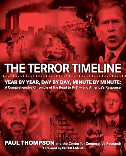 The Terror Timeline