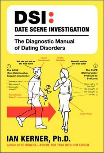 Date Scene Investigation