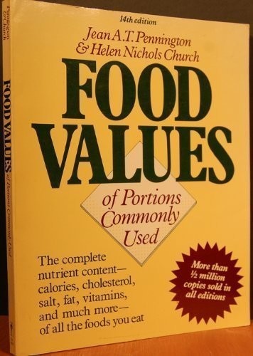Food Values of Portions