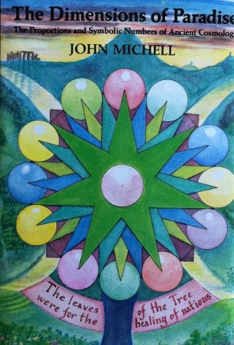 The Dimensions of Paradise