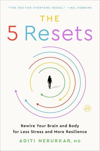 The 5 Resets