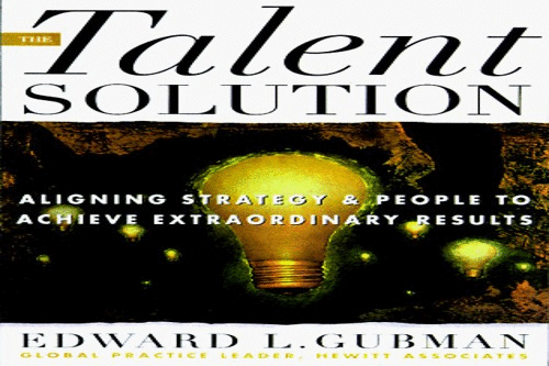Talent Solution