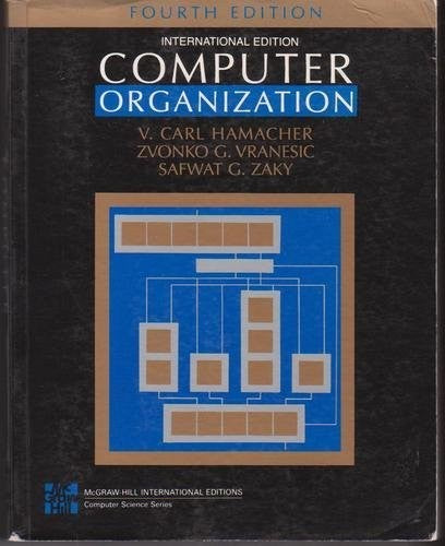 Computer Organization