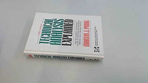 Technical Analysis Explained