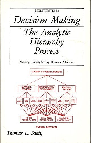 Analytic Hierarchy Process
