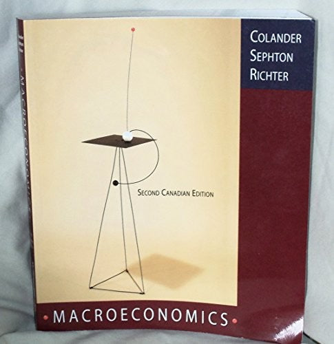 Macroeconomics