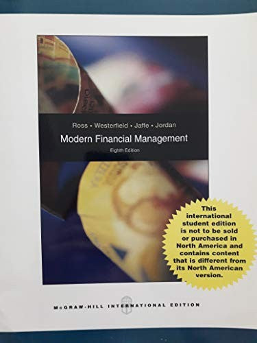 Corporate Finance