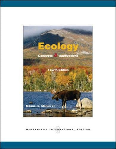 Ecology