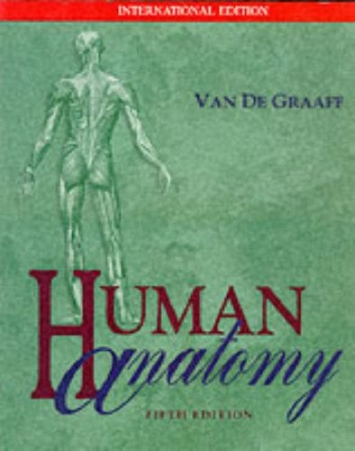 Human Anatomy