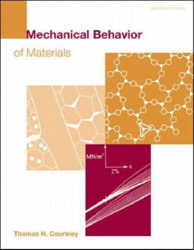 Mechanical Behaviour of Materials